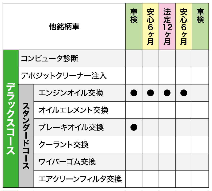 ファミリーワンダフルパスポート