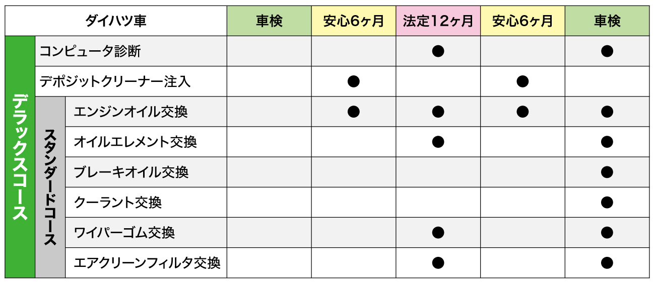 ワンダフルパスポート24A