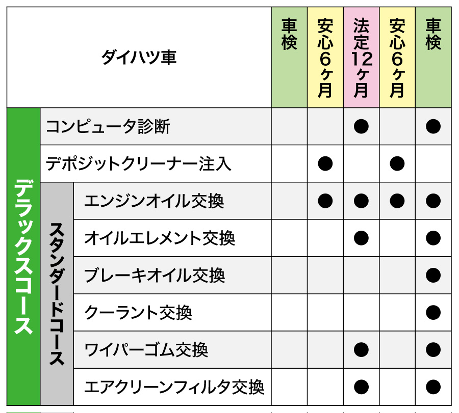 ワンダフルパスポート24A