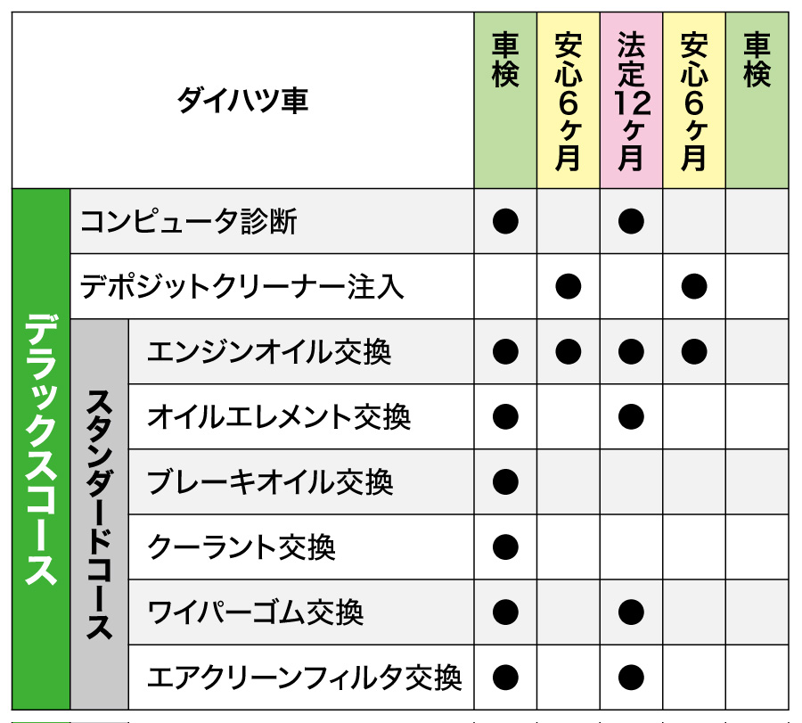 ワンダフルパスポート24F