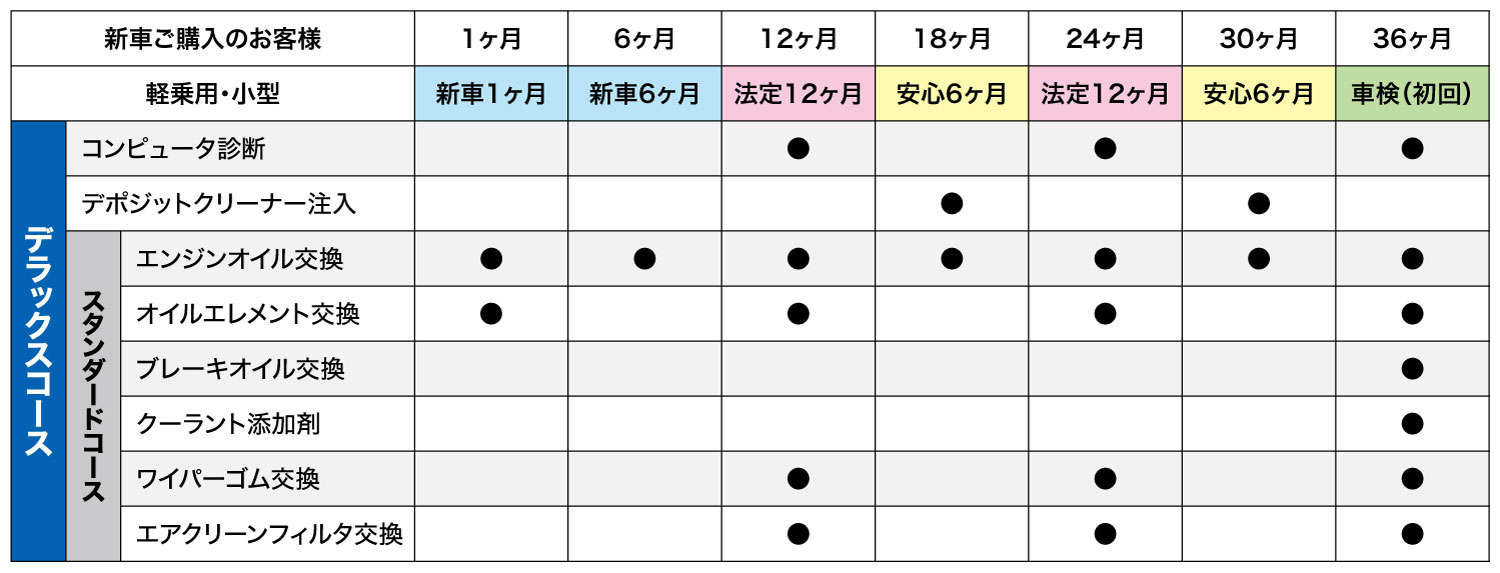 ワンダフルパスポート36