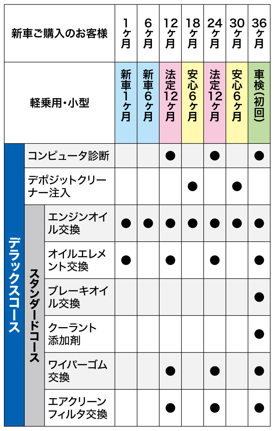 ワンダフルパスポート36