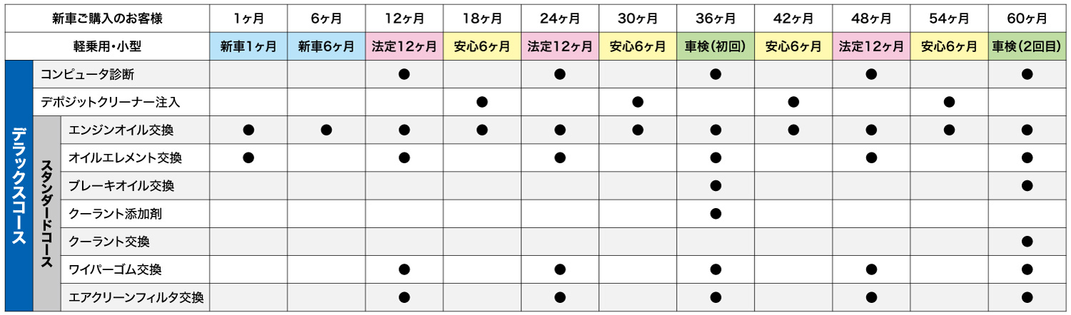 ワンダフルパスポート60