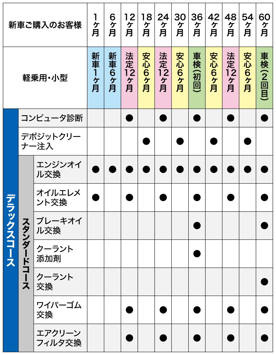 ワンダフルパスポート60